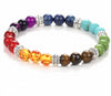 7 Chakra Bracelet